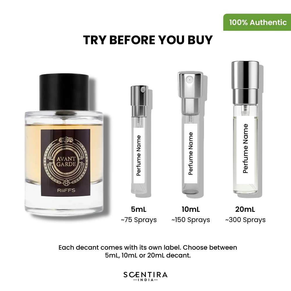 Buy Riiffs Avant Garde Eau de Parfum Online In India at Scentira at Scentira