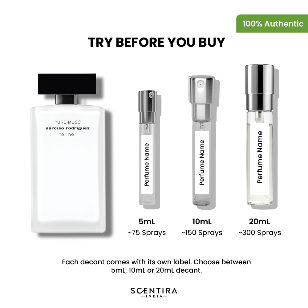 Buy Perfumes Online for men and women In India at Scentira