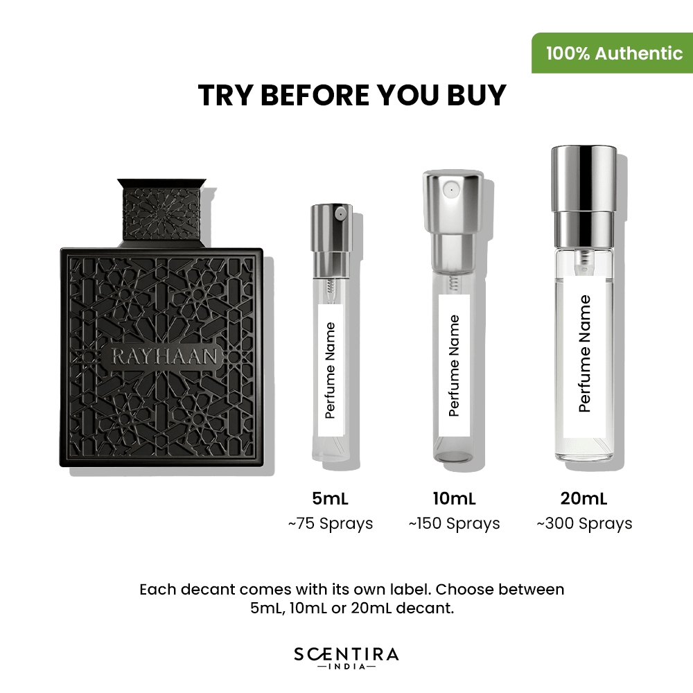 Buy New Arrivals Perfumes Online In India - New Arrivals Fragrances, Colognes & Scents