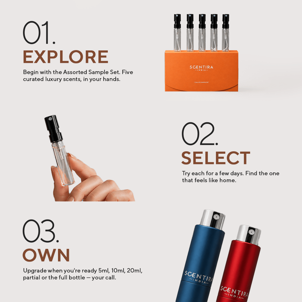 Bvlgari Men's Discovery Set - 5 x 1.5ml testers