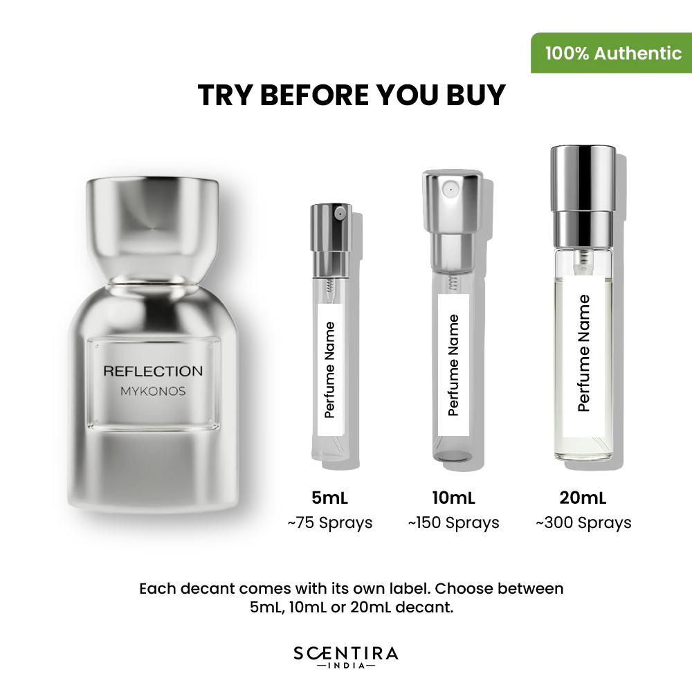 Buy Mykonos Reflection Extrait de Parfum Online In India at Scentira at Scentira