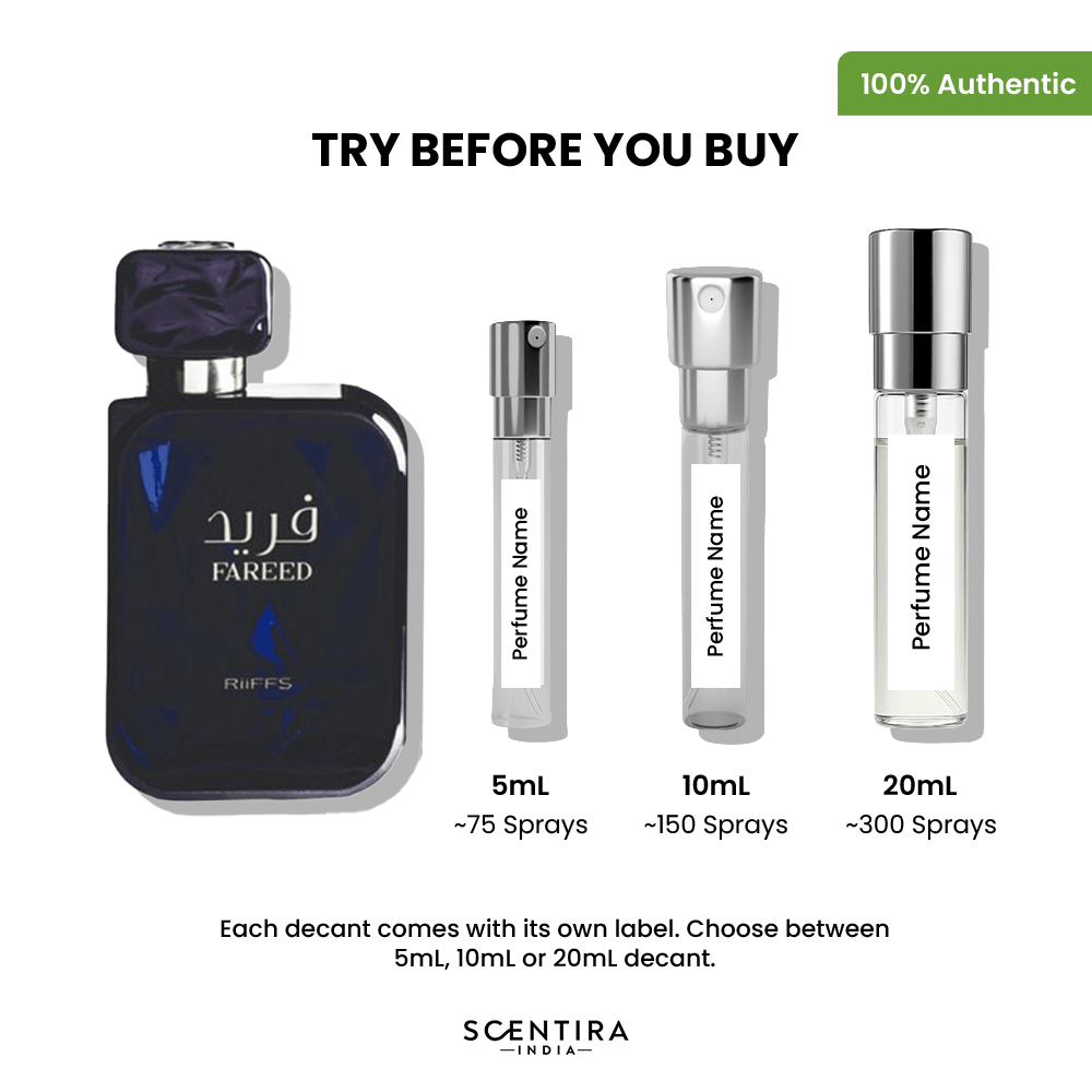 Buy Best Sellers Perfumes Online In India - Best Sellers Fragrances, Colognes & Scents