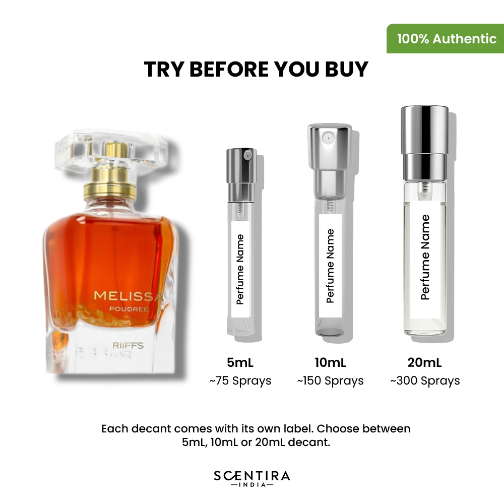 Buy Riiffs Melissa Poudree Eau de Parfum Online In India at Scentira at Scentira