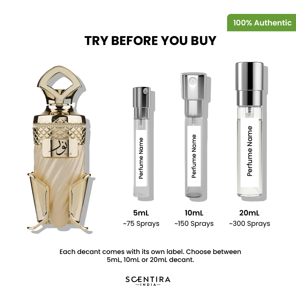 Buy Best Sellers Perfumes Online In India - Best Sellers Fragrances, Colognes & Scents