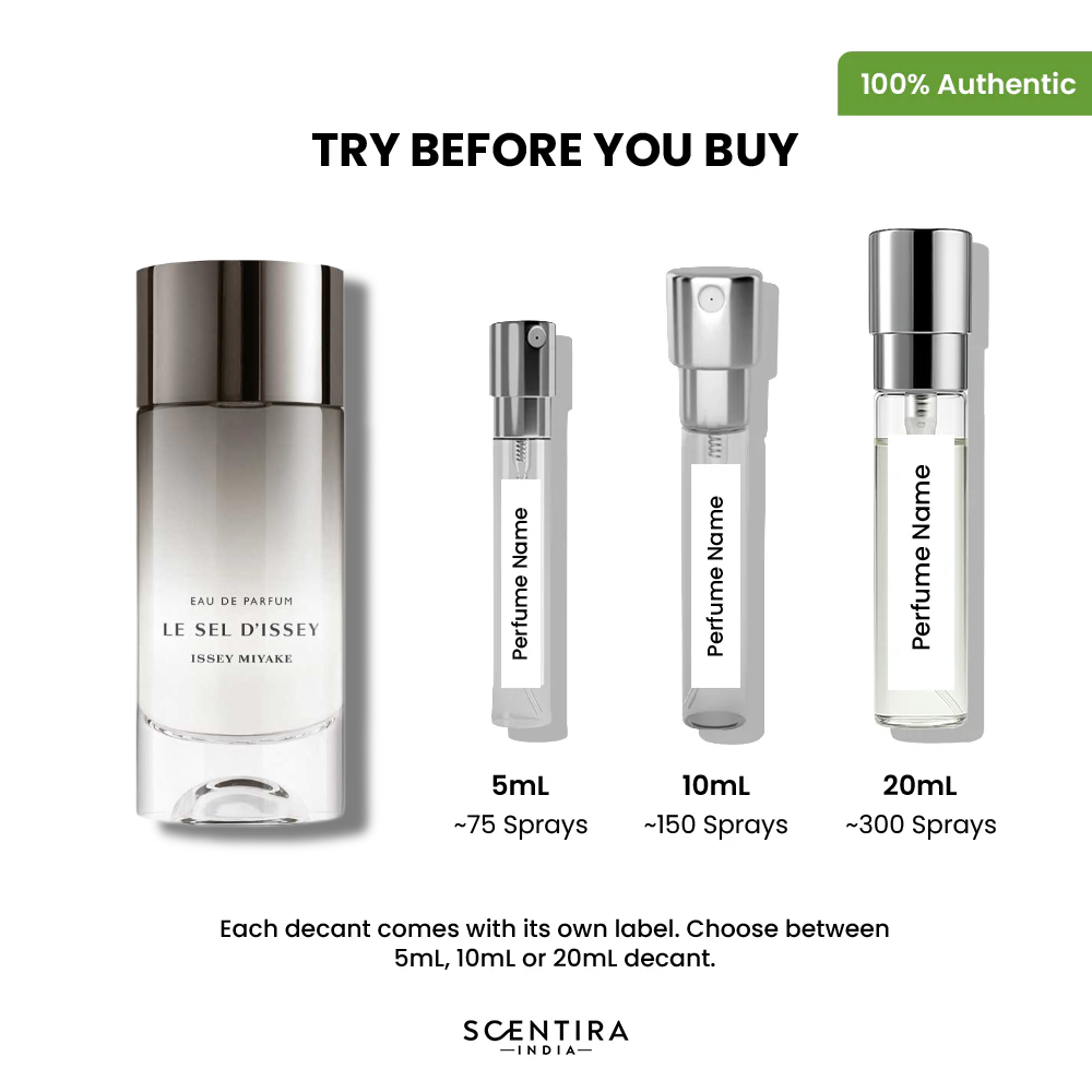 Buy Perfumes Online for men and women In India at Scentira
