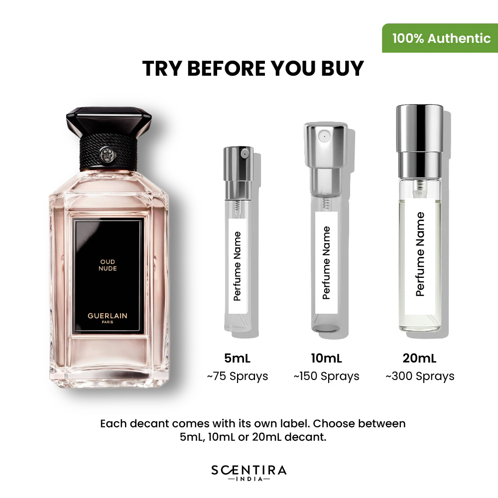 Buy Best Sellers Perfumes Online In India - Best Sellers Fragrances, Colognes & Scents