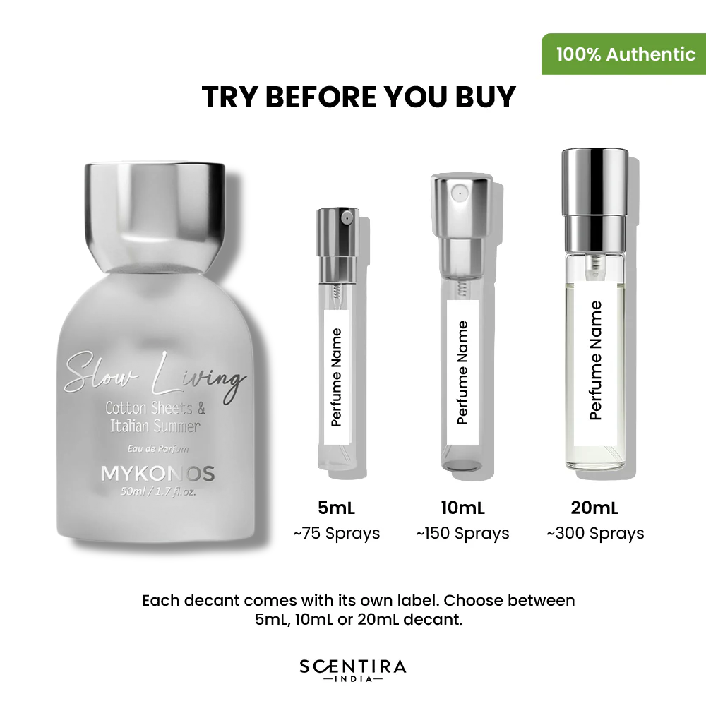 Buy Mykonos Slow Living Eau de Parfum Online In India at Scentira