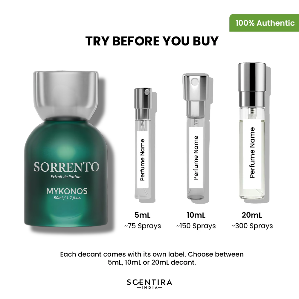 Buy Mykonos Sorrento Extrait de Parfum Online In India at Scentira