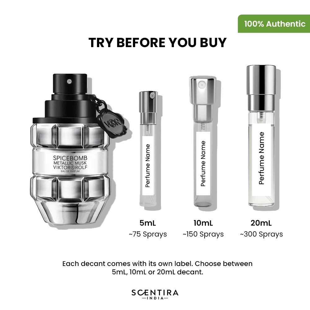 Buy Designer Everyday Discovery Set Online In India at Scentira at Scentira