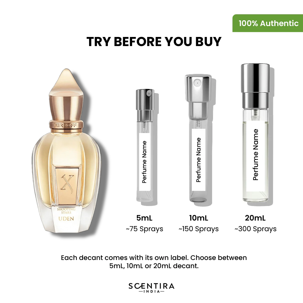 Buy Perfumes Online for men and women In India at Scentira
