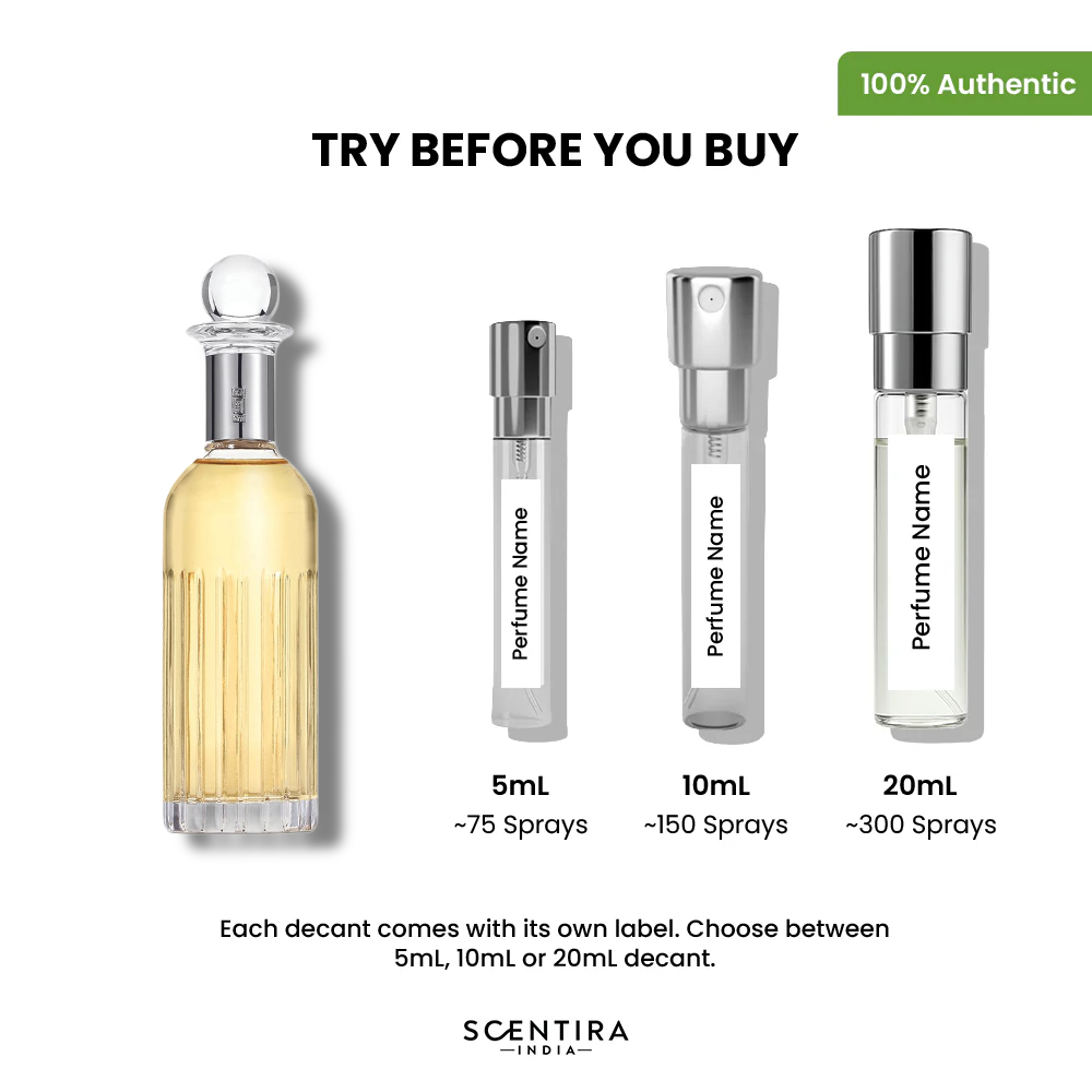 Buy Elizabeth Arden Splendor Eau de Parfum Online In India at Scentira at Scentira