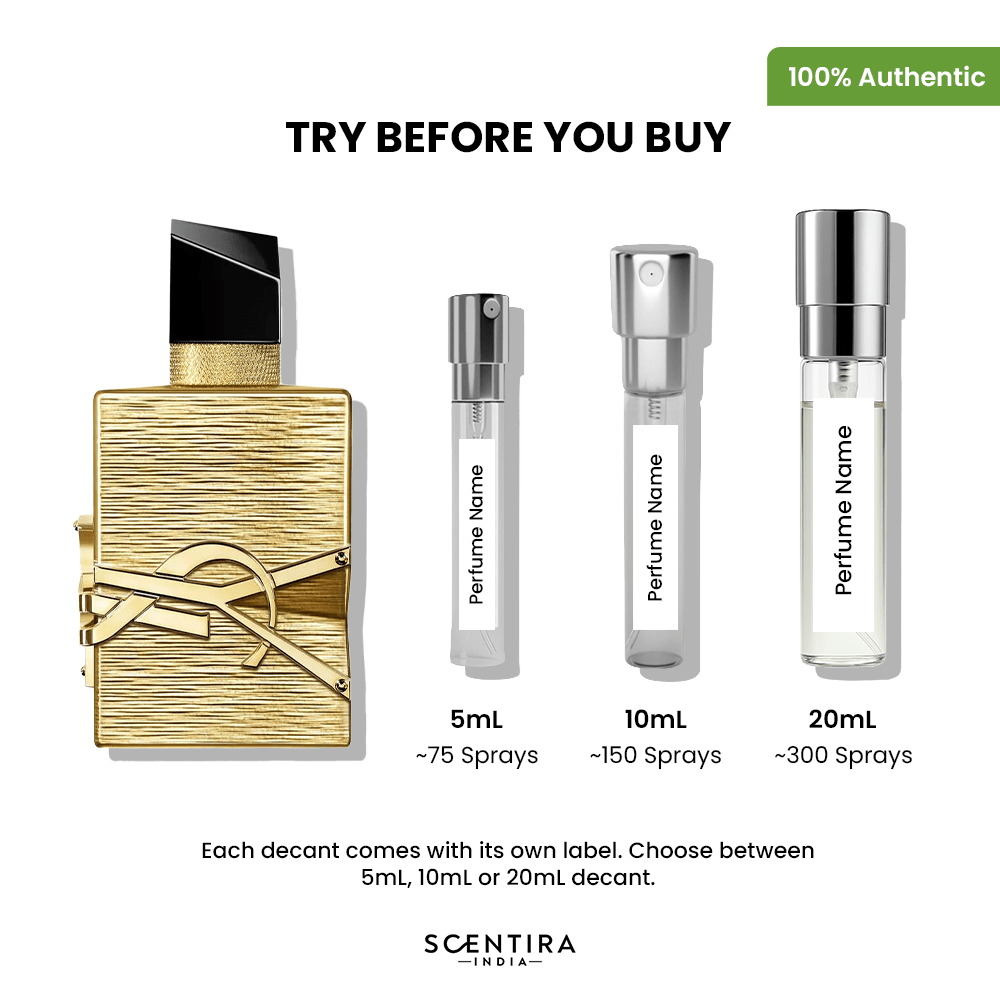 Buy Best Sellers Perfumes Online In India - Best Sellers Fragrances, Colognes & Scents