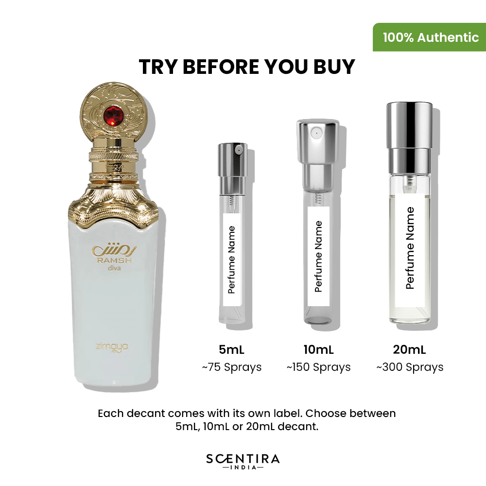 Buy Best Sellers Perfumes Online In India - Best Sellers Fragrances, Colognes & Scents